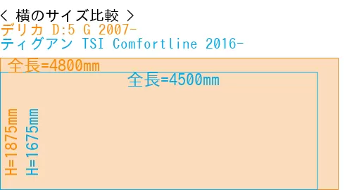 #デリカ D:5 G 2007- + ティグアン TSI Comfortline 2016-
